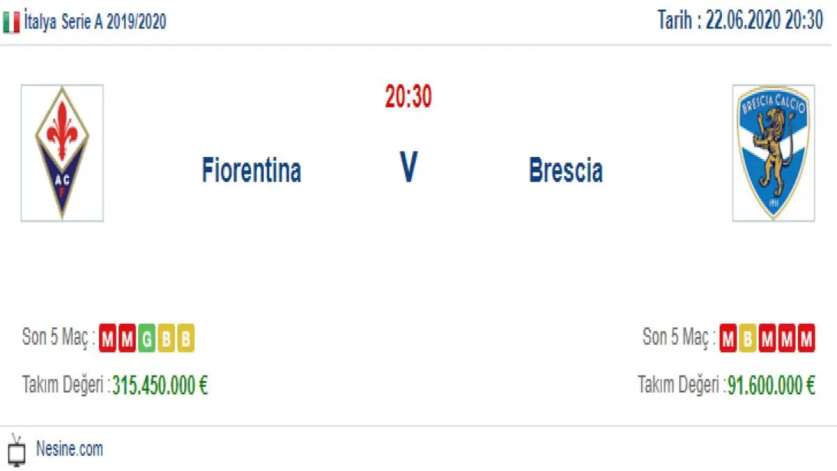 Fiorentina Brescia İddaa ve Maç Tahmini 22 Haziran 2020