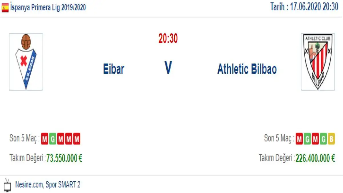 Eibar Athletic Bilbao İddaa ve Maç Tahmini 17 Haziran 2020