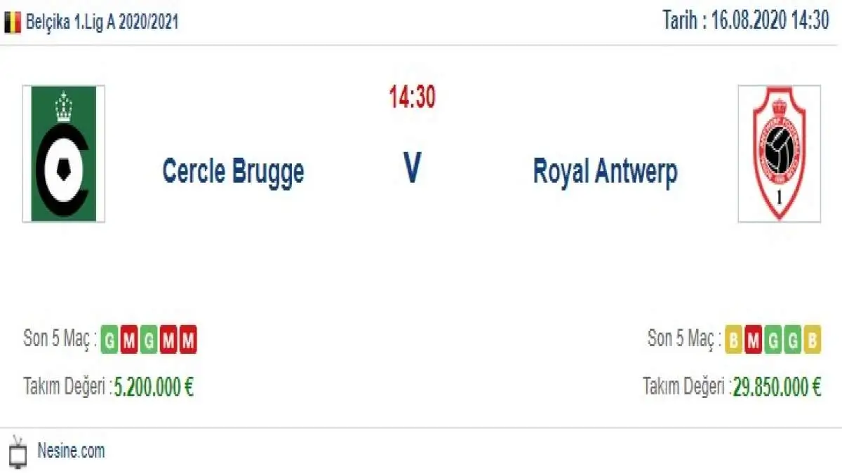 Cercle Brugge Antwerp İddaa ve Maç Tahmini 16 Ağustos 2020