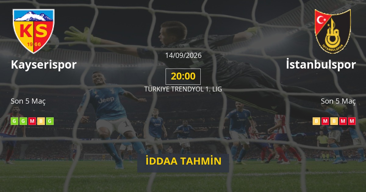 Kayserispor İstanbulspor İddaa Maç Tahmini 14 Eylül 2026