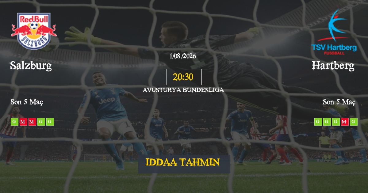 Salzburg Hartberg İddaa Maç Tahmini 01 Ağustos 2026