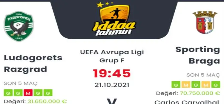 Ludogorets Braga İddaa Maç Tahmini 21 Ekim 2021