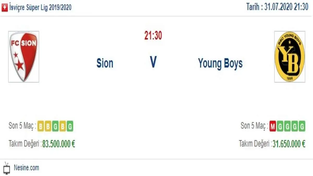 Sion Young Boys İddaa ve Maç Tahmini 31 Temmuz 2020