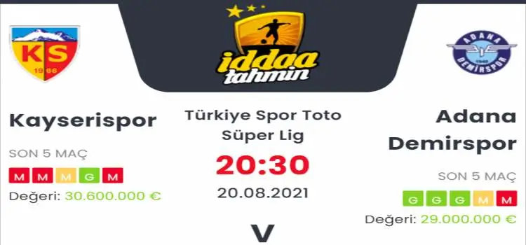 Kayserispor Adana Demirspor İddaa Maç Tahmini 20 Ağustos 2021