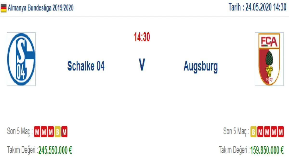 Schalke Augsburg İddaa ve Maç Tahmini 24 Mayıs 2020