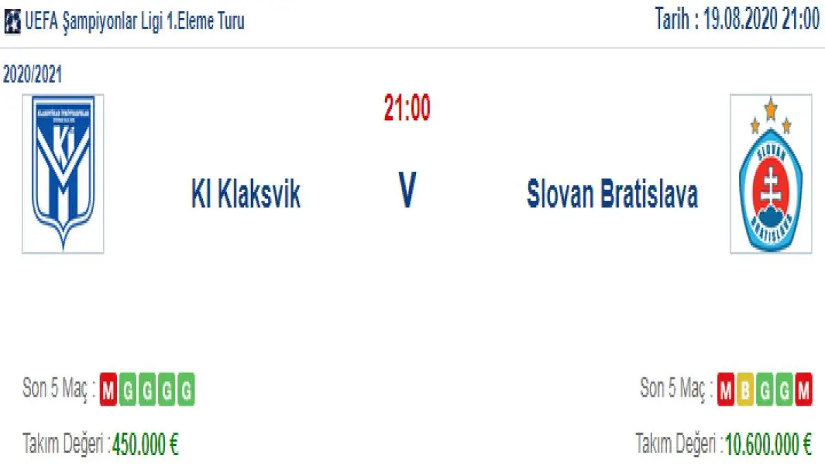 Klaksvik Slovan Bratislava İddaa ve Maç Tahmini 19 Ağustos 2020