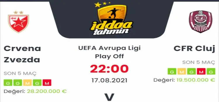 Crvena Zvezda Cluj İddaa Maç Tahmini 17 Ağustos 2021