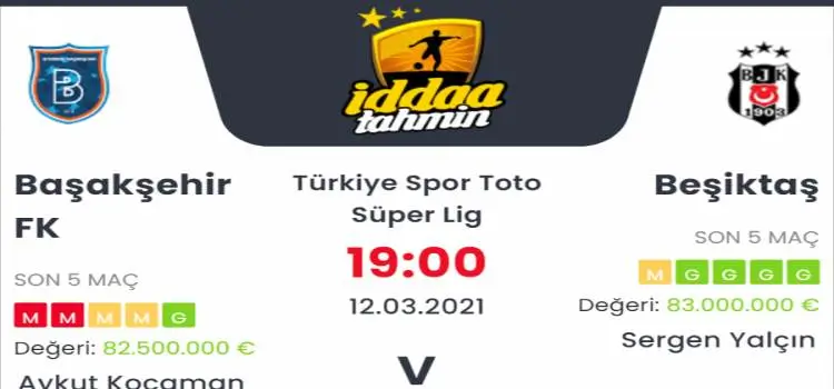 Başakşehir Beşiktaş Maç Tahmini ve İddaa Tahminleri : 12 Mart 2021