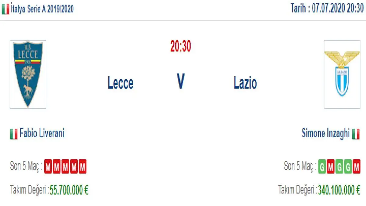 Lecce Lazio İddaa ve Maç Tahmini 7 Temmuz 2020