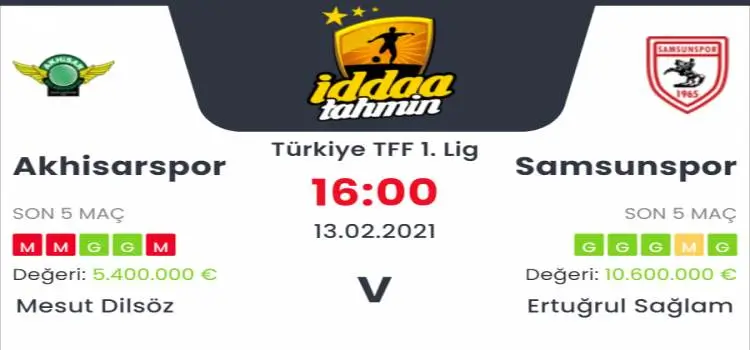 Akhisarspor Samsunspor Maç Tahmini ve İddaa Tahminleri : 13 Şubat 2021