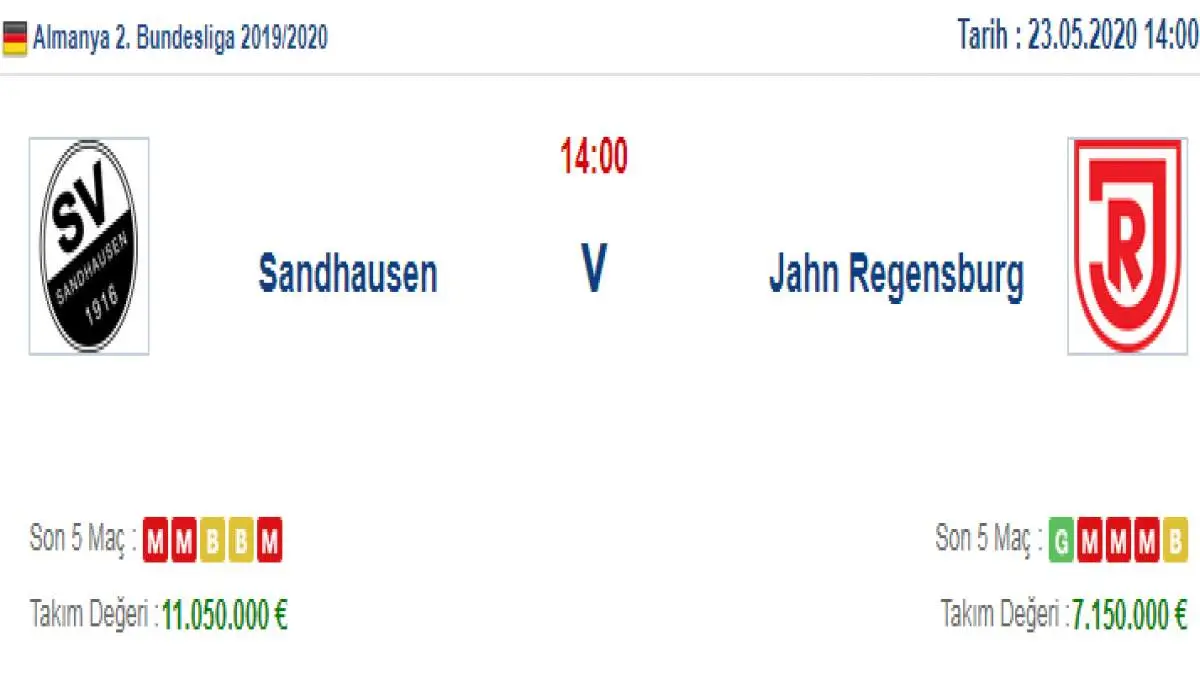Sandhausen Jahn Regensburg İddaa ve Maç Tahmini 23 Mayıs 2020