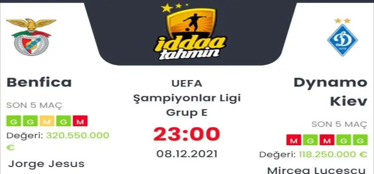 Benfica Dinamo Kiev İddaa Maç Tahmini 8 Kasım 2021