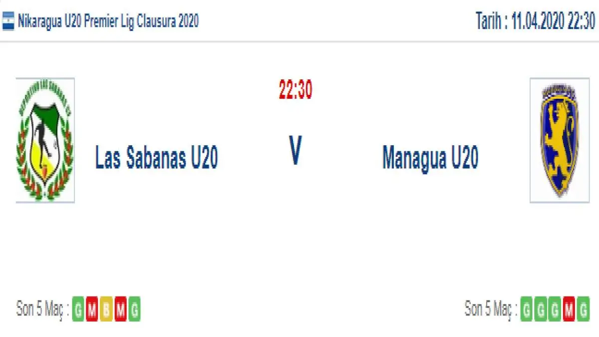 Las Sabanas Managua U20 İddaa ve Maç Tahmini 11 Nisan 2020