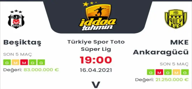 Beşiktaş Ankaragücü İddaa Maç Tahmini 16 Nisan 2021