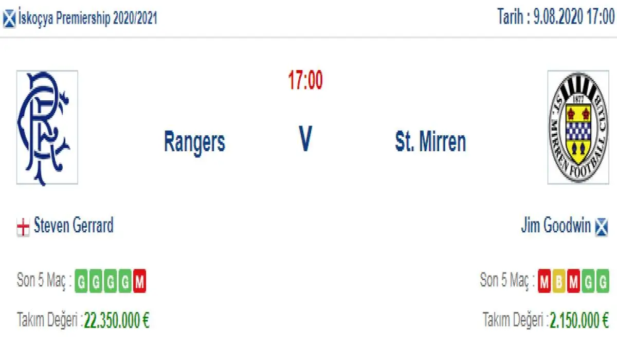Rangers St Mirren İddaa ve Maç Tahmini 9 Ağustos 2020