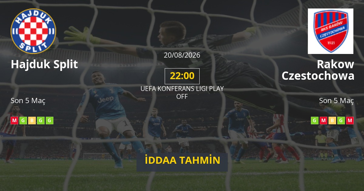 Hajduk Split Rakow Czestochowa İddaa Maç Tahmini 20 Ağustos 2026