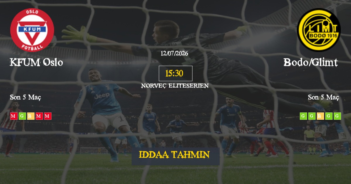 KFUM Oslo Bodo/Glimt İddaa Maç Tahmini 12 Temmuz 2026