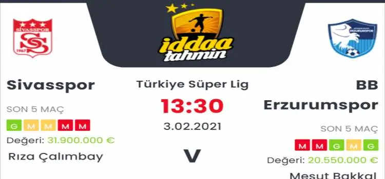 Sivasspor Erzurumspor Maç Tahmini ve İddaa Tahminleri : 3 Şubat 2021