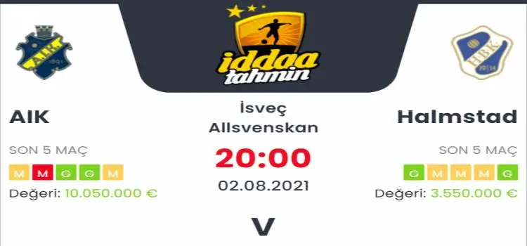 AIK Halmstads İddaa Maç Tahmini 2 Ağustos 2021