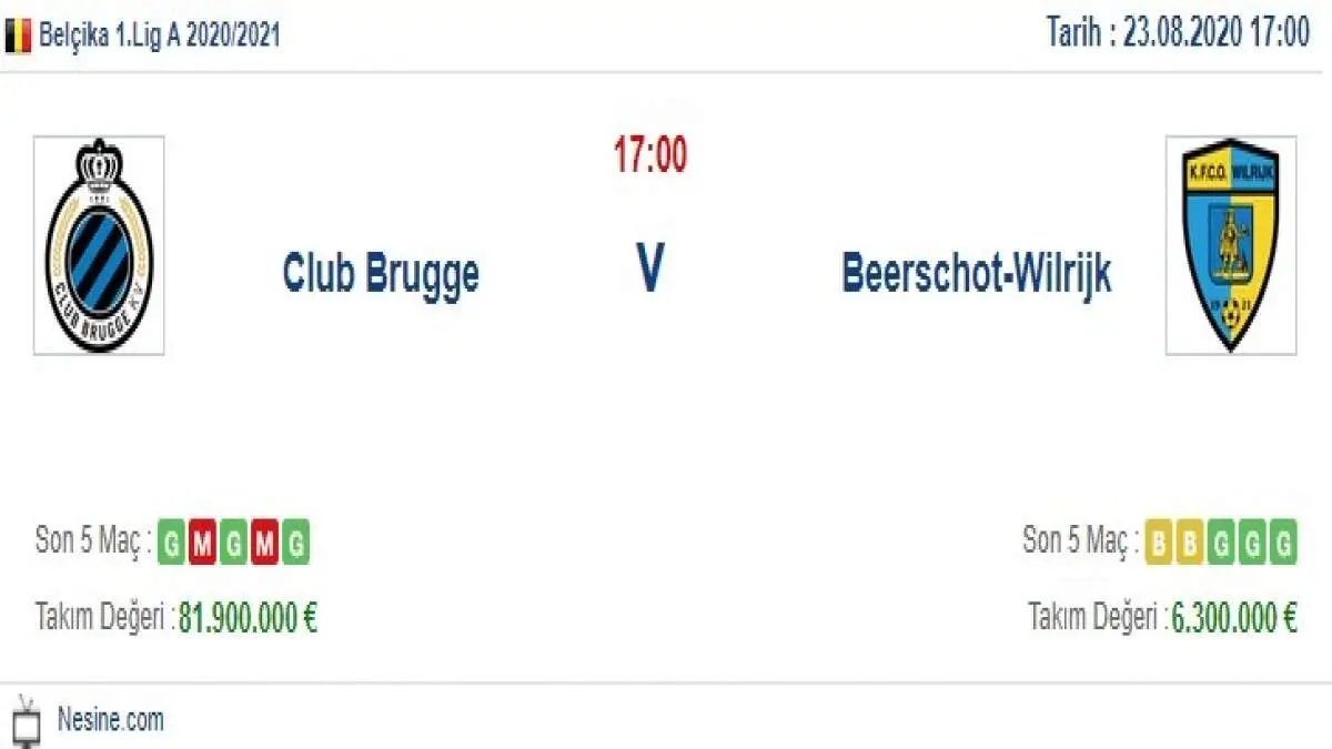 Club Brugge Beerschot İddaa ve Maç Tahmini 23 Ağustos 2020
