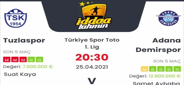 Tuzlaspor Adana Demirspor İddaa Maç Tahmini 25 Nisan 2021