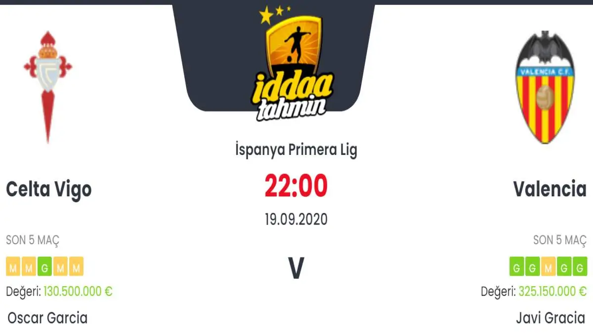 Celta Vigo Valencia İddaa ve Maç Tahmini 19 Eylül 2020