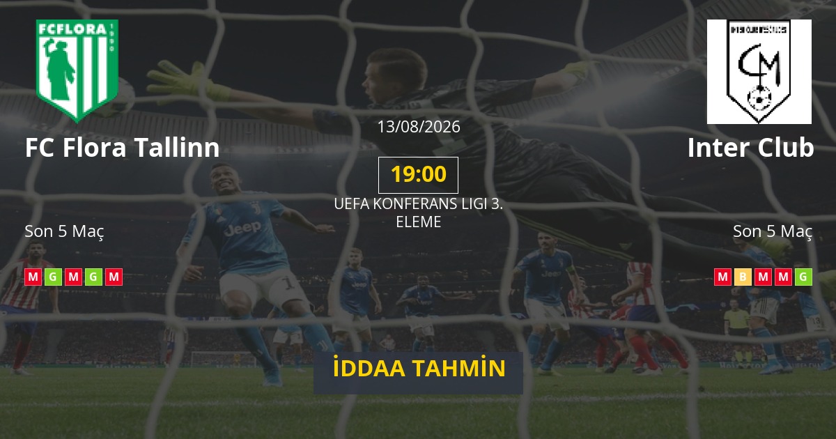 FC Flora Tallinn Inter Club İddaa Maç Tahmini 13 Ağustos 2026
