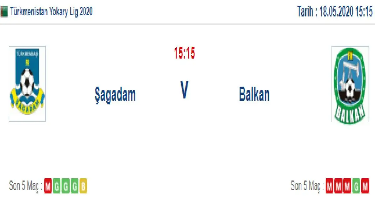 Sagadam Balkan İddaa ve Maç Tahmini 18 Mayıs 2020