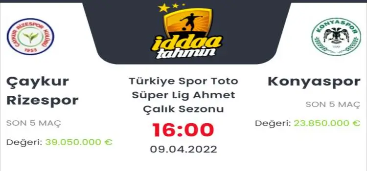 Çaykur Rizespor Konyaspor İddaa Maç Tahmini 9 Nisan 2022