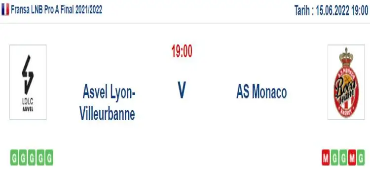 Asvel Lyon Monaco İddaa Maç Tahmini 15 Haziran 2022
