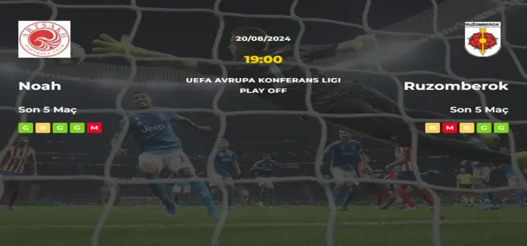 Noah Ruzomberok İddaa Maç Tahmini 20 Ağustos 2024