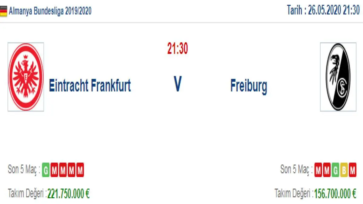Frankfurt Freiburg İddaa ve Maç Tahmini 26 Mayıs 2020