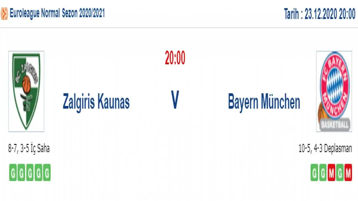 Zalgiris Kaunas Bayern Münih Maç Tahmini ve İddaa Tahminleri : 23 Aralık 2020