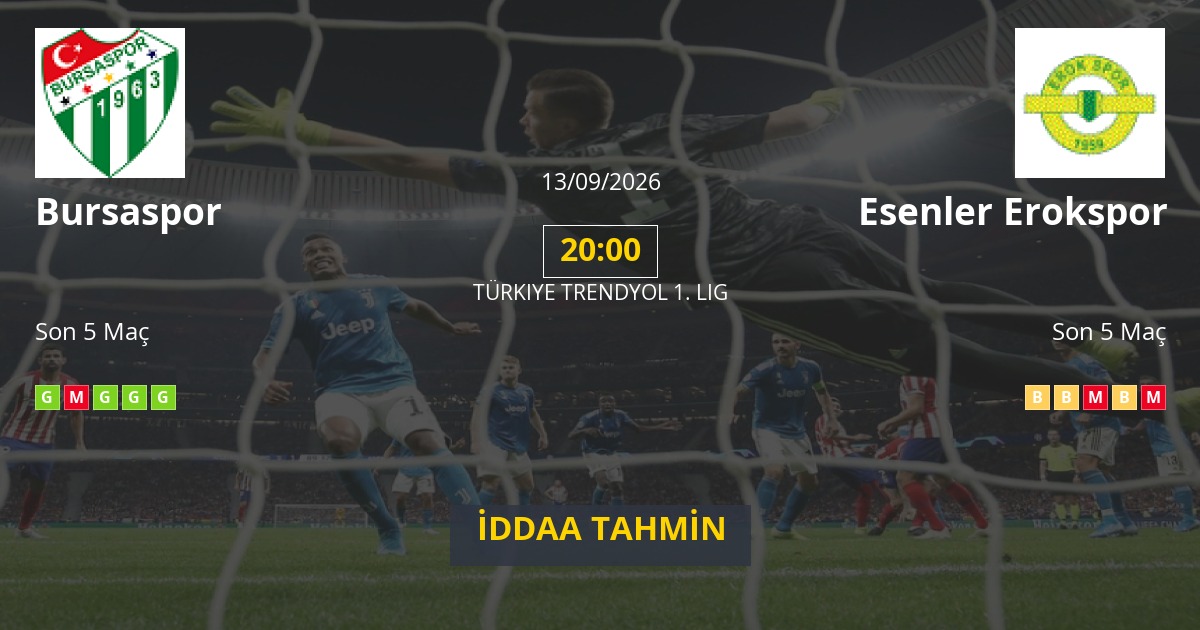 Bursaspor Esenler Erokspor İddaa Maç Tahmini 13 Eylül 2026
