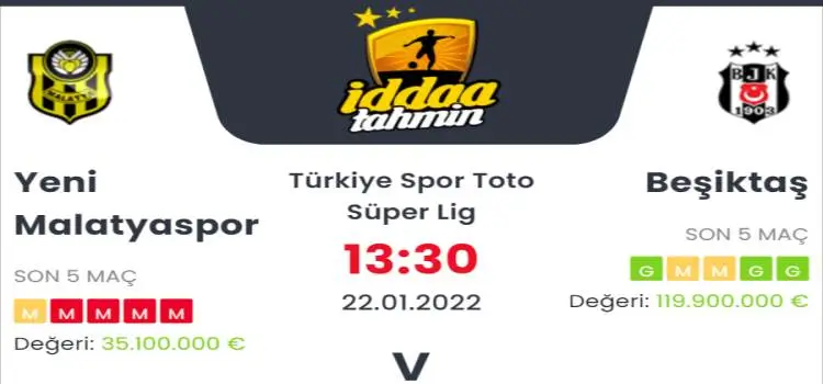 Yeni Malatyaspor Beşiktaş İddaa Maç Tahmini 22 Ocak 2022