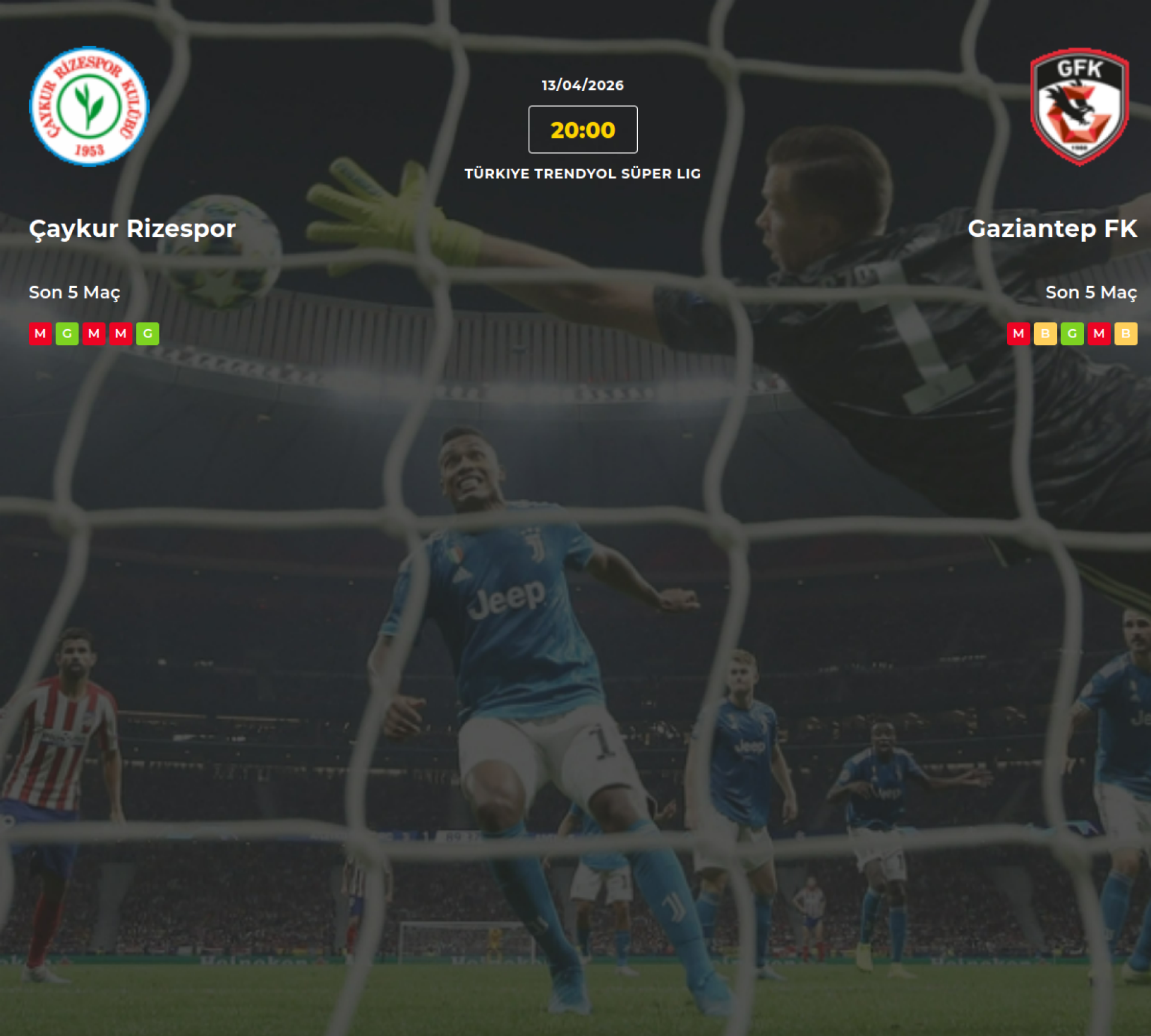 Çaykur Rizespor Gaziantep FK İddaa Maç Tahmini 13 Nisan 2026