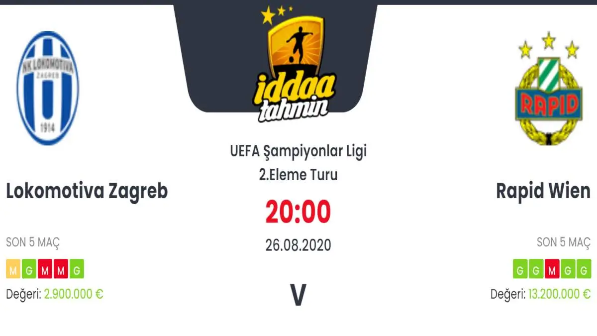 Lokomotiva Zagreb Rapid Wien İddaa ve Maç Tahmini 26 Ağustos 2020
