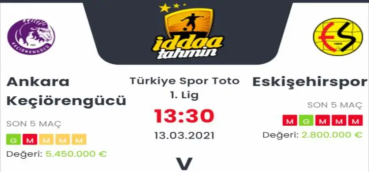 Keçiörengücü Eskişehirspor Maç Tahmini ve İddaa Tahminleri : 13 Mart 2021