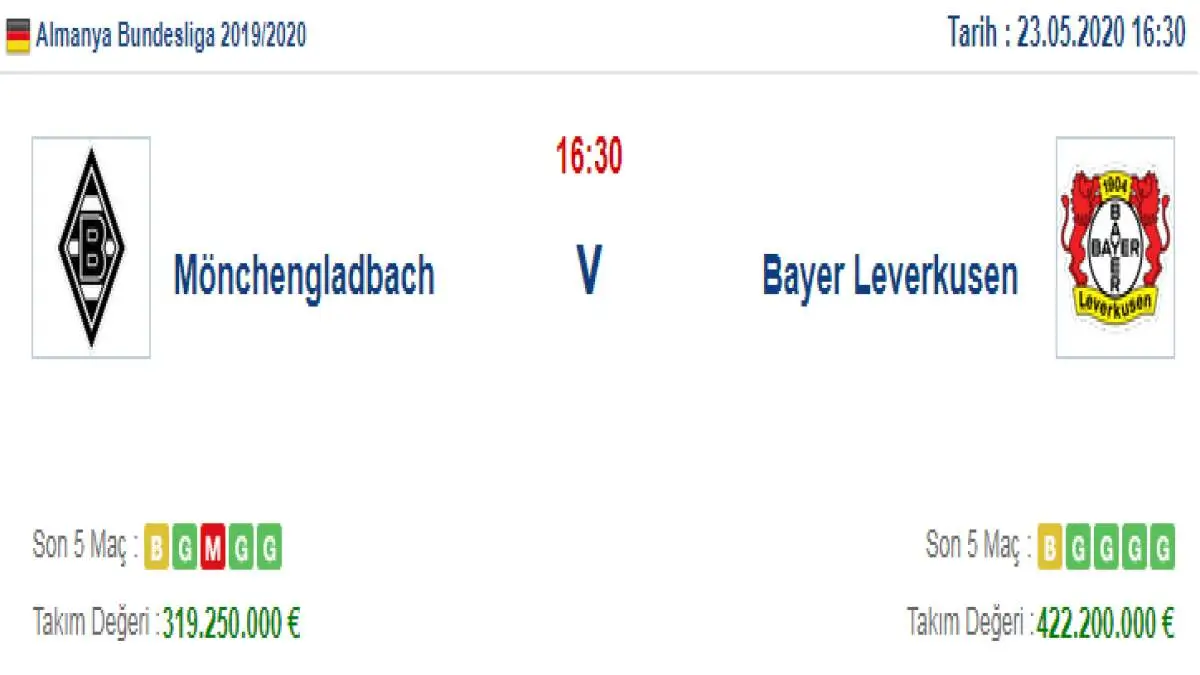 Mönchengladbach Bayer Leverkusen İddaa ve Maç Tahmini 23 Mayıs 2020