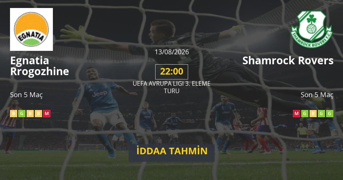 Egnatia Rrogozhine Shamrock Rovers İddaa Maç Tahmini 13 Ağustos 2026