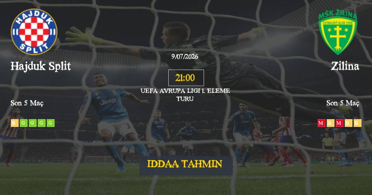 Hajduk Split Zilina İddaa Maç Tahmini 09 Temmuz 2026
