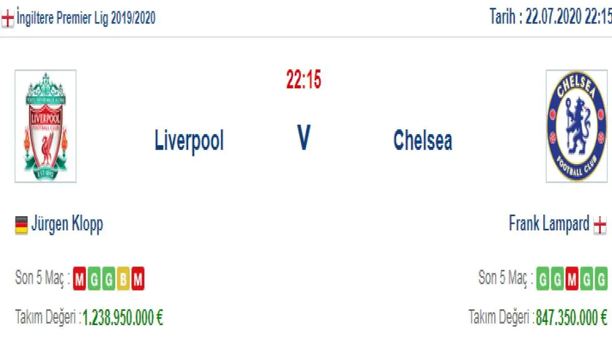 Liverpool Chelsea İddaa ve Maç Tahmini 22 Temmuz 2020