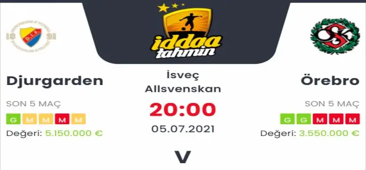 Djurgarden Örebro İddaa Maç Tahmini 5 Temmuz 2021