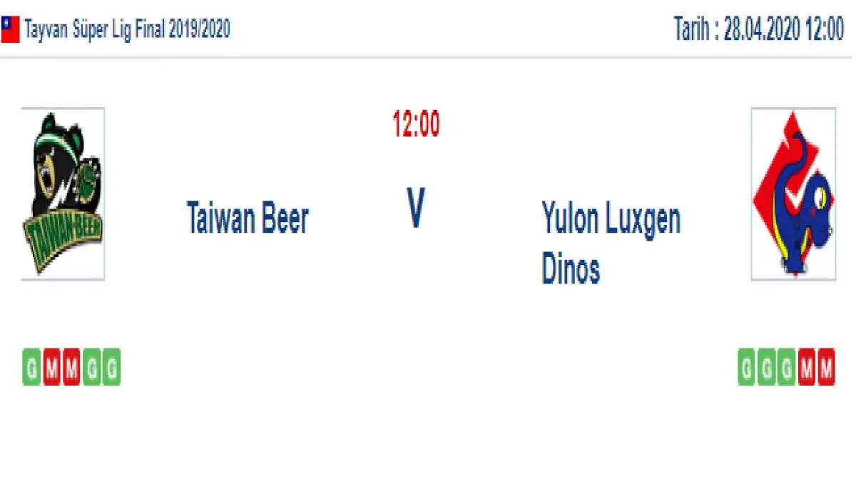Taiwan Beer Ludon Luxgen Dinos İddaa ve Maç Tahmini 28 Nisan 2020