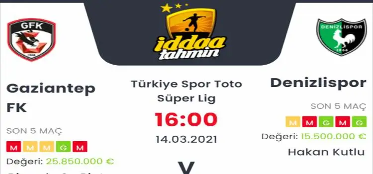 Gaziantep Denizlispor Maç Tahmini ve İddaa Tahminleri : 14 Mart 2021