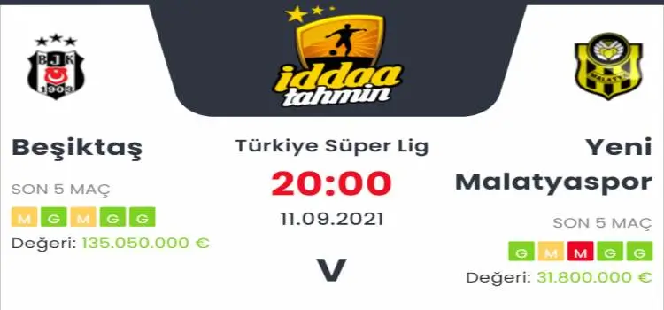 Beşiktaş Yeni Malatyaspor İddaa Maç Tahmini 11 Eylül 2021