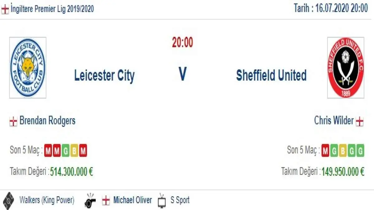 Leicester City Sheffield United İddaa ve Maç Tahmini 16 Temmuz 2020