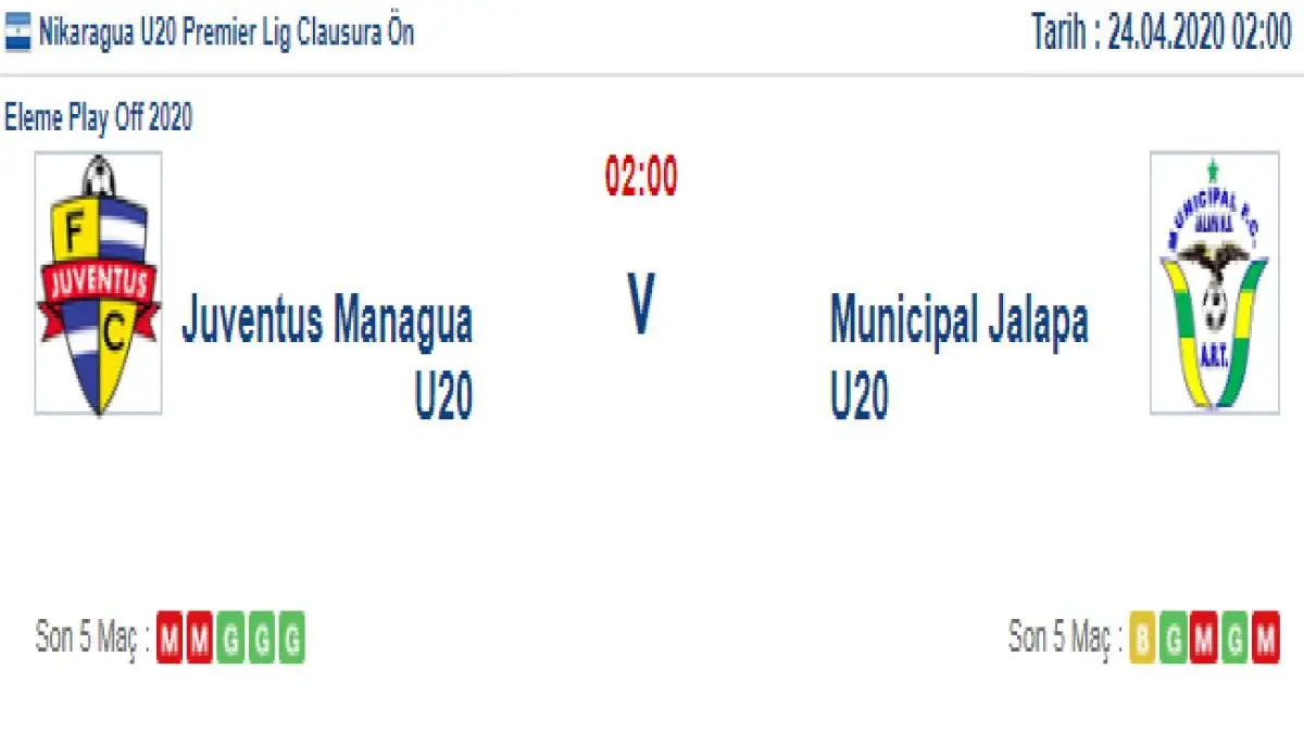 Juventus Managua Municipal Jalapa U20 İddaa ve Maç Tahmini 24 Nisan 2020