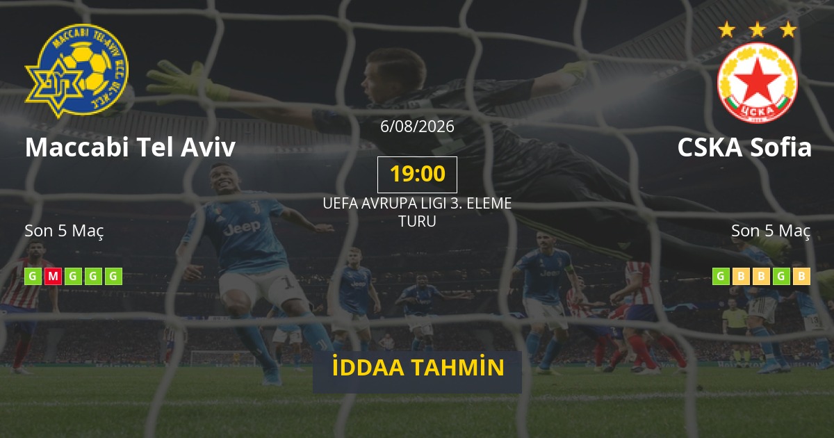 Maccabi Tel Aviv CSKA Sofia İddaa Maç Tahmini 06 Ağustos 2026