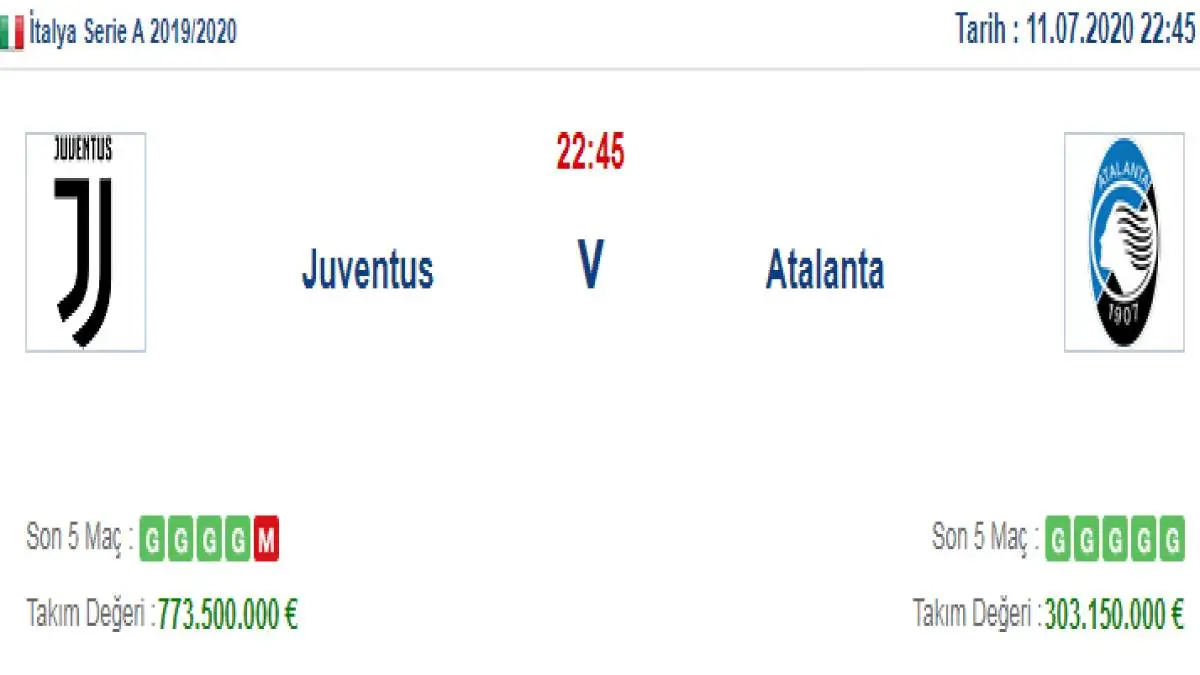 Juventus Atalanta İddaa ve Maç Tahmini 11 Temmuz 2020